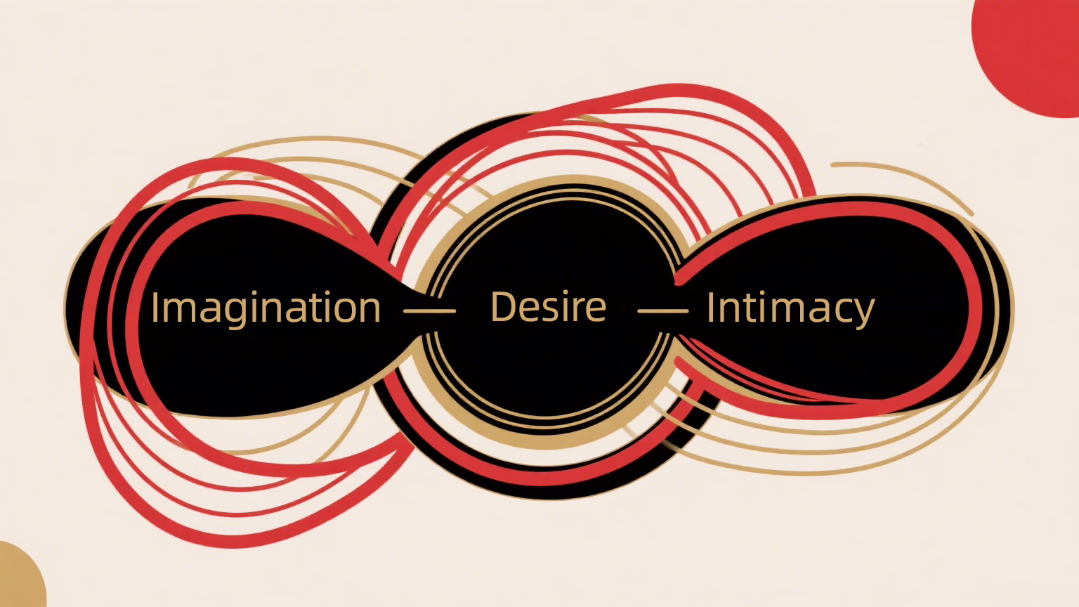 diagram erotic talk