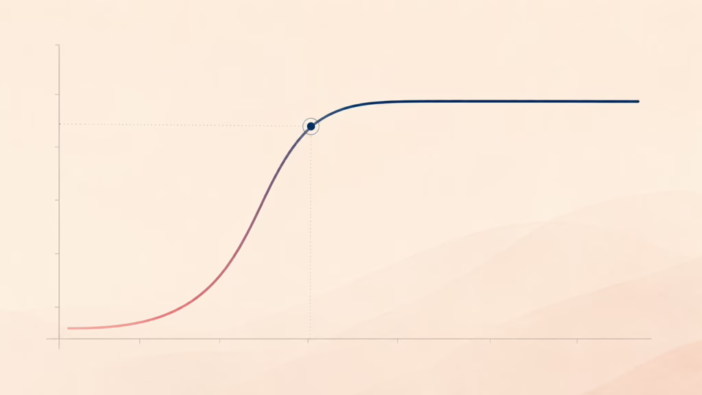 Curve showing relationship well-being rising with sexual frequency then plateauing around once a week
